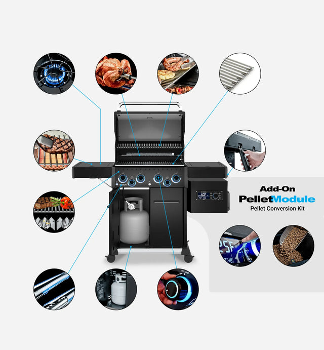 Broil King Baron feature overview showing gas burners, cooking grids and the pellet conversion module; features vary by model