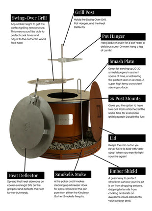 Kindle Swing Over Grill Fire Pit Smokelis