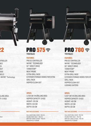 Traeger Pro 575 BBQ Smokers and Pellet Grills Seabreeze
