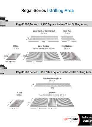 Broil King Imperial QS 590 BI (695783AU) Inbuilt Barbecues Broil King