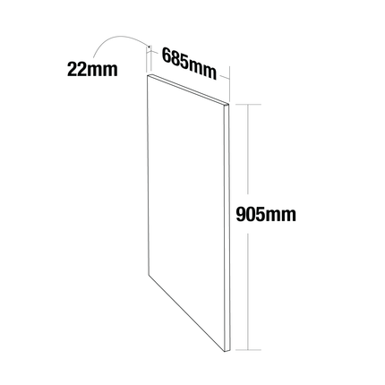 COMPACT LAMINATE END PANELS