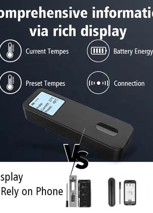 Ultimate Wireless Meat Thermometer  Hot Things - Barbecues, Heaters, Outdoor Kitchens   