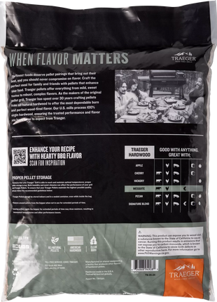 MESQUITE PELLETS