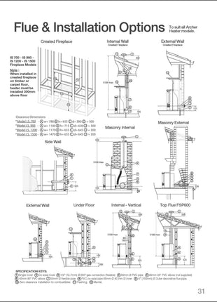 Archer Landscape Heaters | Linear IS1200 Gas Log Fire Archer
