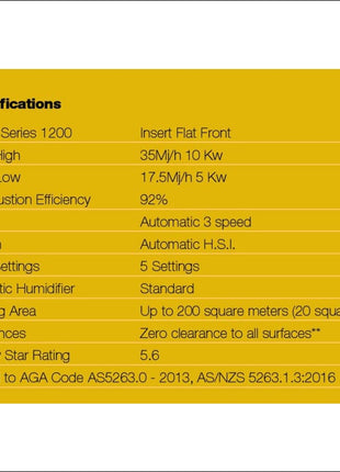 Archer Landscape Heaters | Linear IS1200 Gas Log Fire Archer