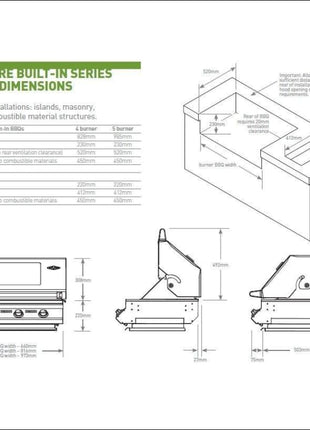BeefEater Signature 3000E - 5 Burner Built-In BBQ, BS19952 Inbuilt Barbecues BeefEater Barbecues   